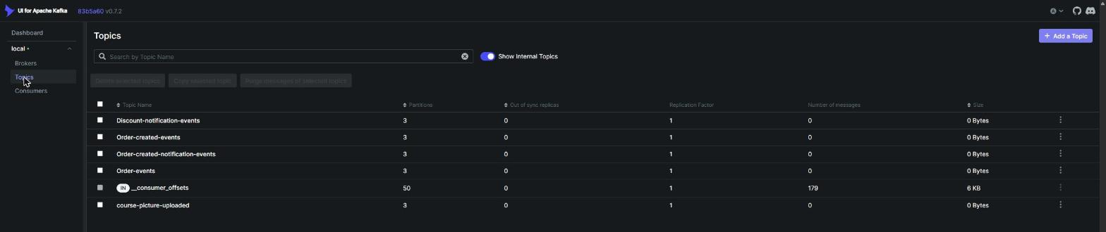 Kafka UI showing event topics